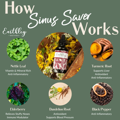 Sinus Saver Tincture