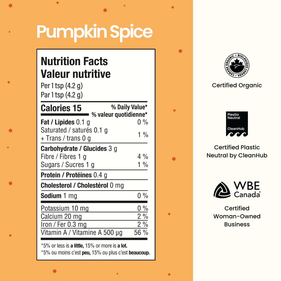 Pumpkin Spice Latte Blend