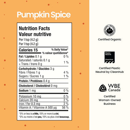 Pumpkin Spice Latte Blend