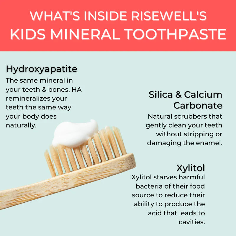 Kids Mineral Toothpaste