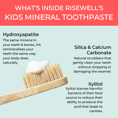 Kids Mineral Toothpaste